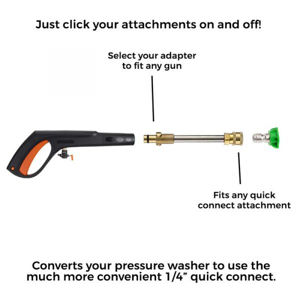 Foamee Conversion Kit instructions