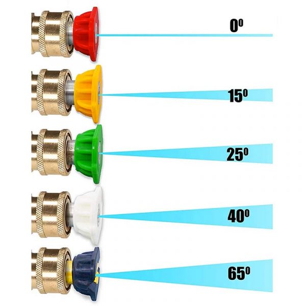 Foamee Conversion Kit nozzles